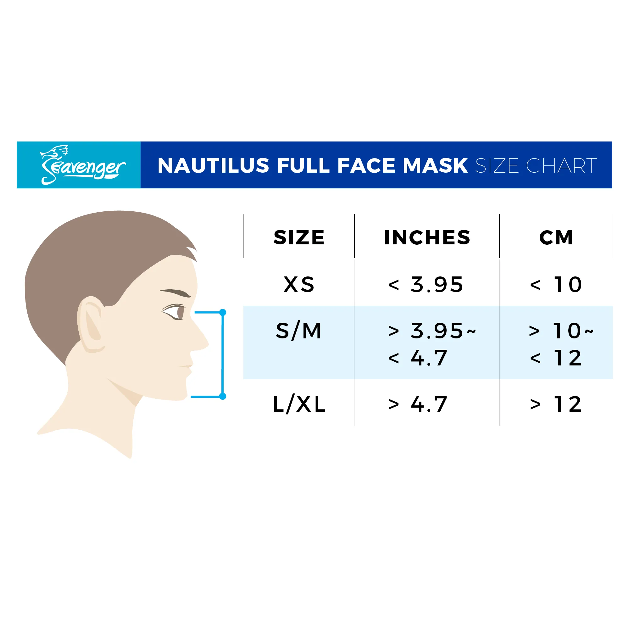 Nautilus Full Face Mask - Blue